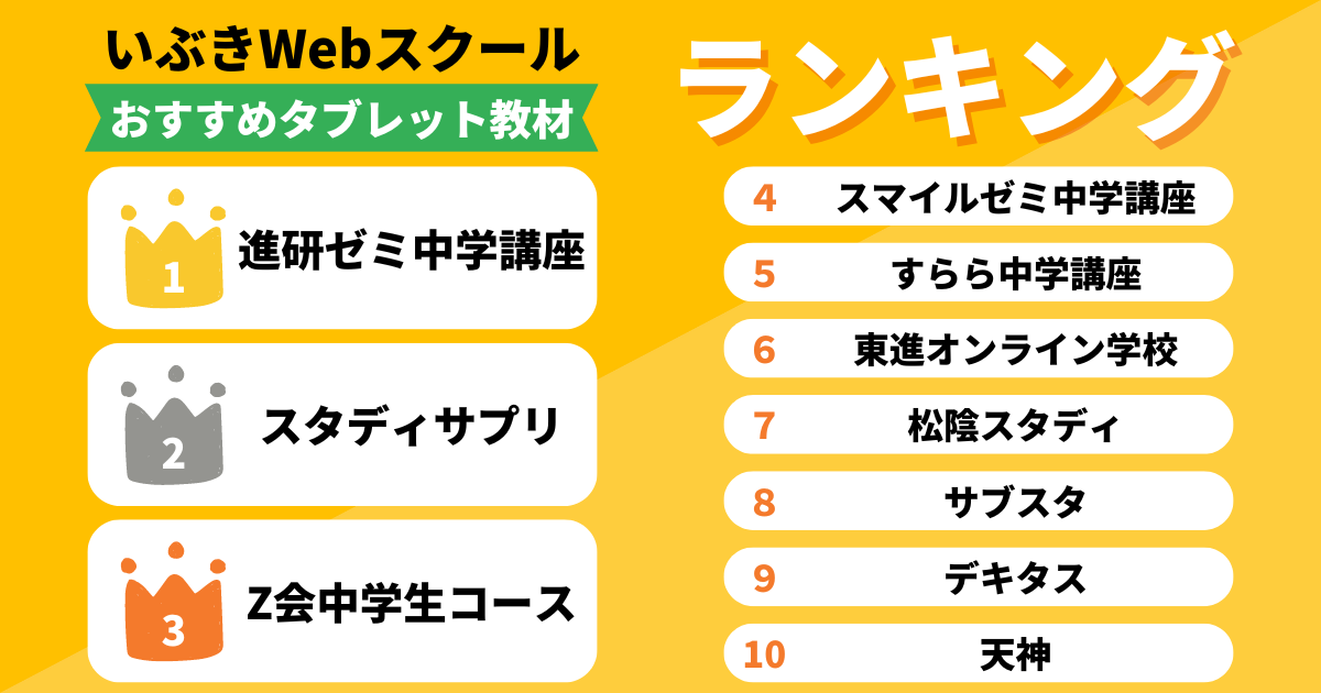 現役塾長推薦！中学生向けタブレット学習おすすめランキング