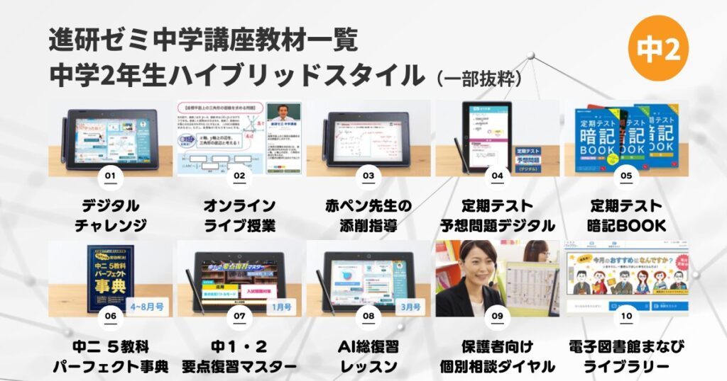 現役学習塾長が選ぶ「中学生向け通信教育」おすすめランキング |  いぶきWebスクール｜兵庫いぶき塾が送る兵庫県公立高校入試情報や勉強法に関する学習メディア