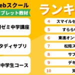 現役塾長推薦！中学生向けタブレット学習おすすめランキング