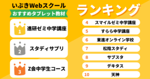 現役塾長推薦！中学生向けタブレット学習おすすめランキング | いぶきWebスクール｜兵庫いぶき塾が送る兵庫県公立高校入試情報や勉強法に関する学習メディア