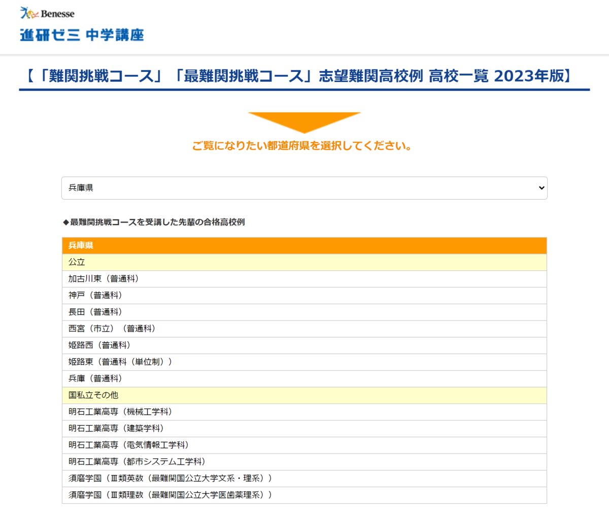 進研ゼミ中学講座のスタンダードコースとハイレベルコースの違い 