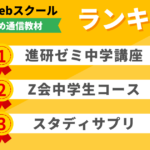 中学生用一般学習教材 家庭教師 スタディーポイントゼミ Amazon.co.jp: スタディポイントゼミ 理科 算数 国語 社会 小学6