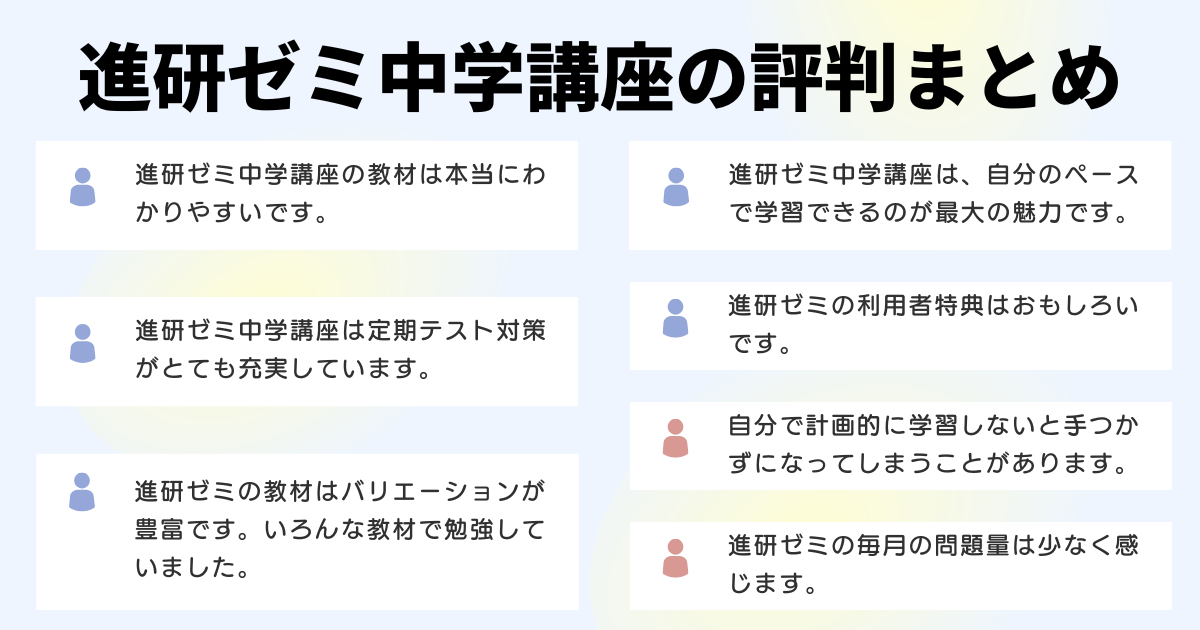 【2024最新】進研ゼミ中学講座はどうなの？口コミ評判を調査！