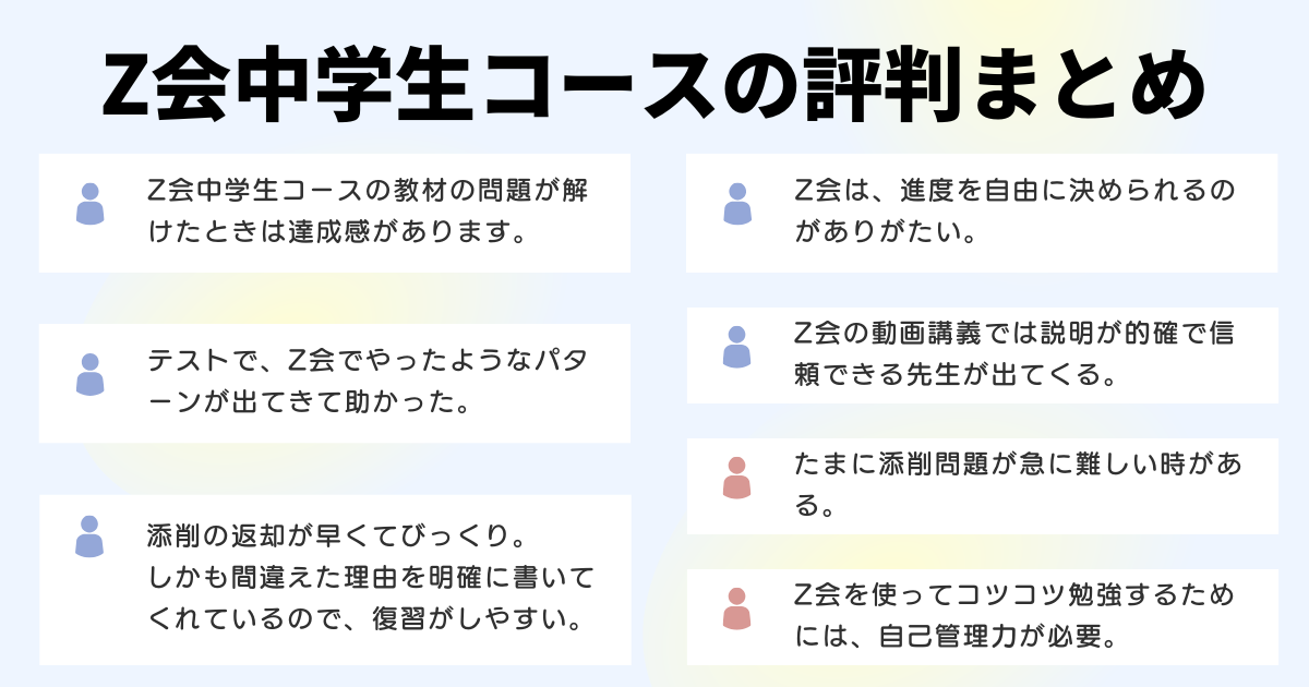 【2025年最新版】Z会中学生コースの口コミ・評判まとめ!良い点も悪い点も徹底調査しました