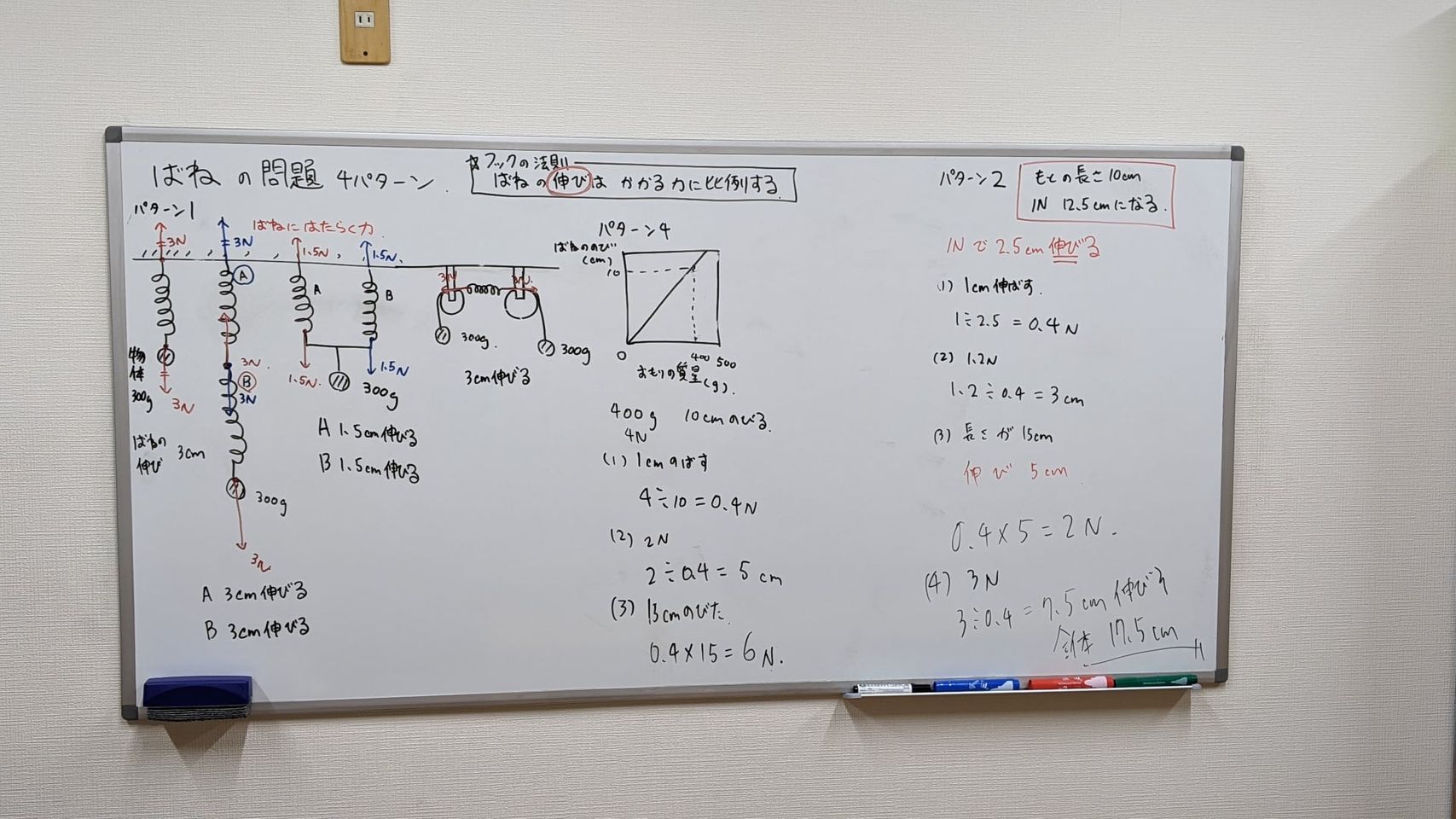 1月21日→中1理科
