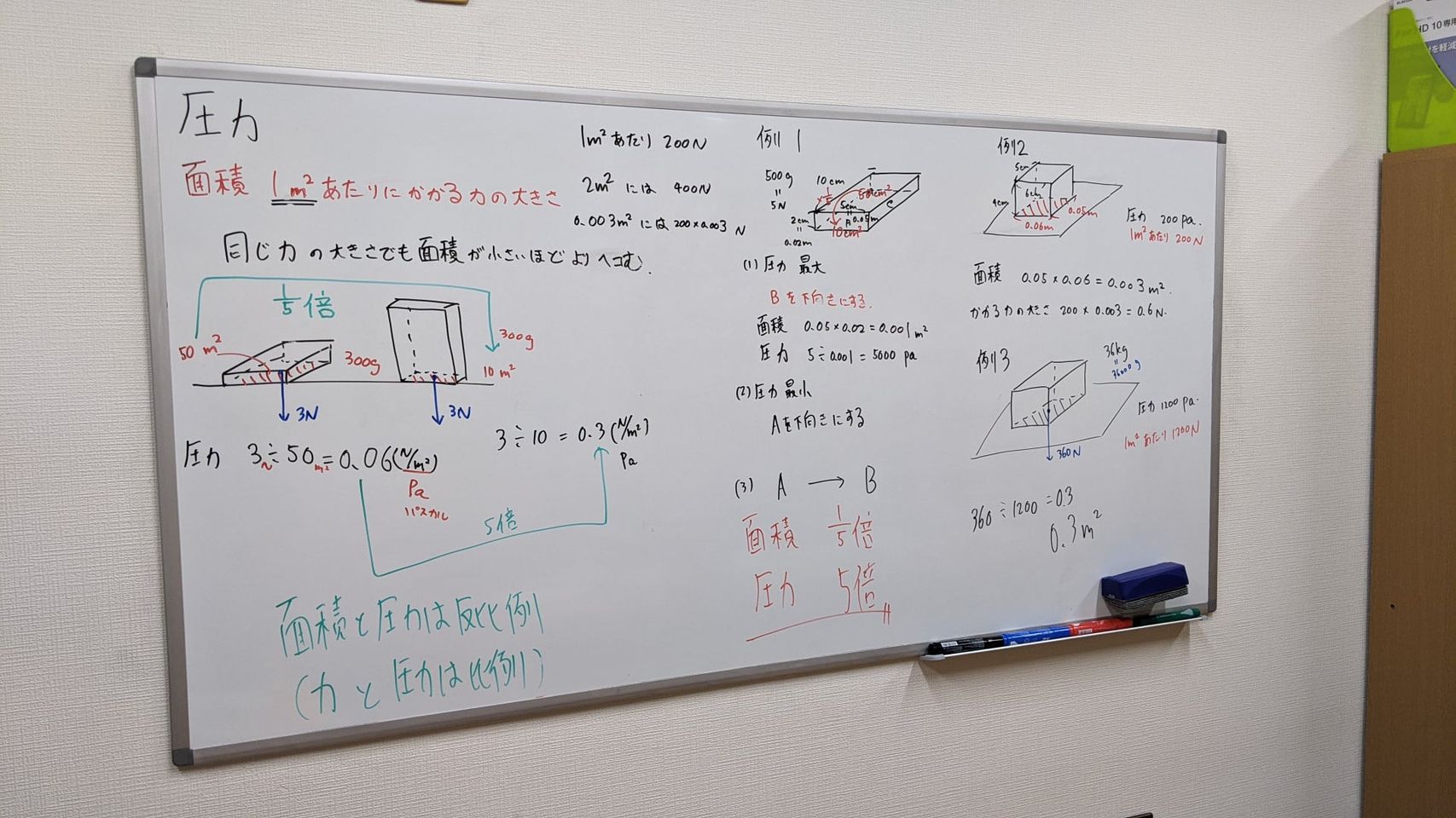 1月28日→中1数学