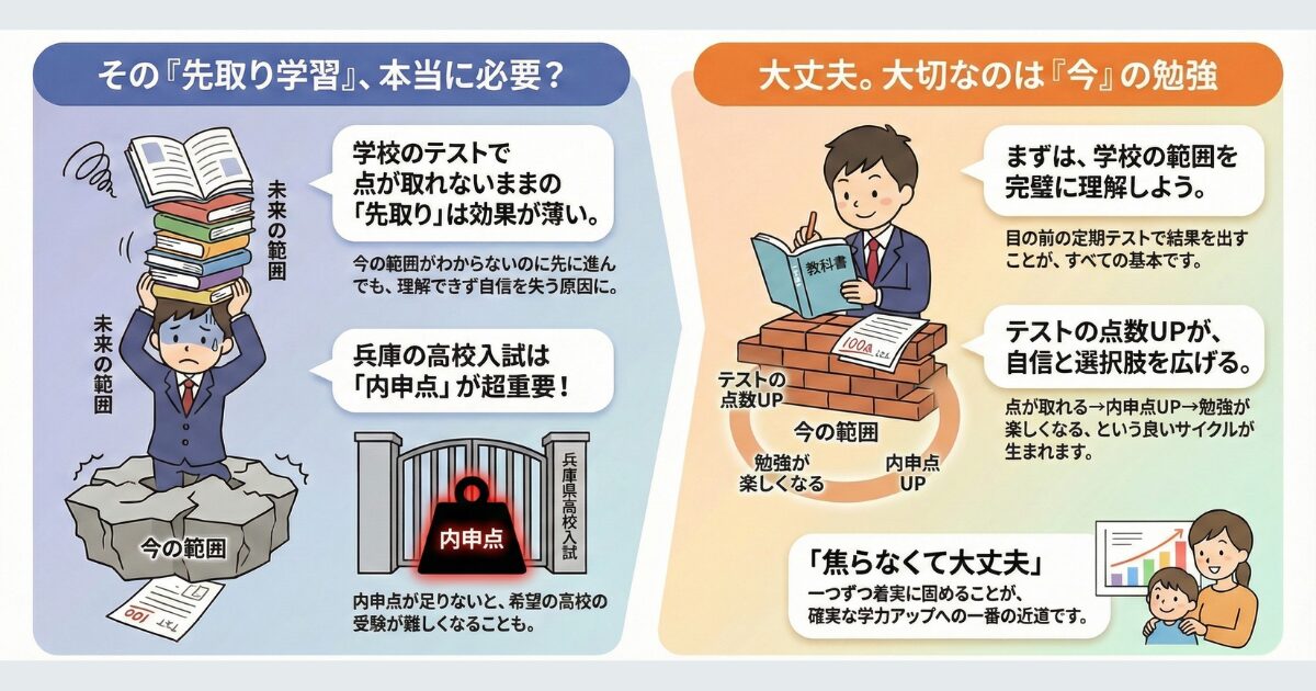 大手集団塾に通っていて「うまくいってないなぁ」と感じたら読んでほしい話